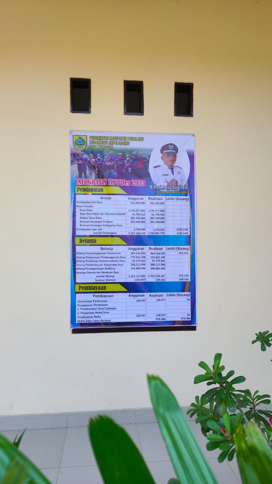 Infografis ILPPDesa 2023 Desa Wonogiri